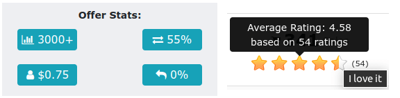 Offer Feedback & Stats